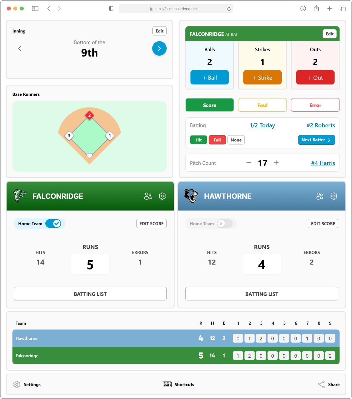 Football Scoreboard Controls