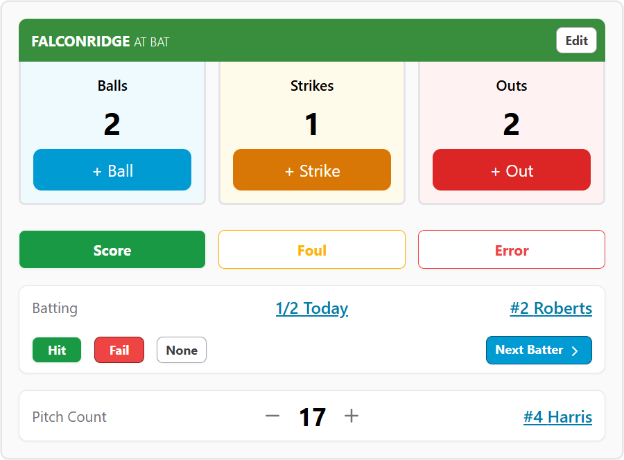 Baseball Scoreboard Controls - Gaem Play Section