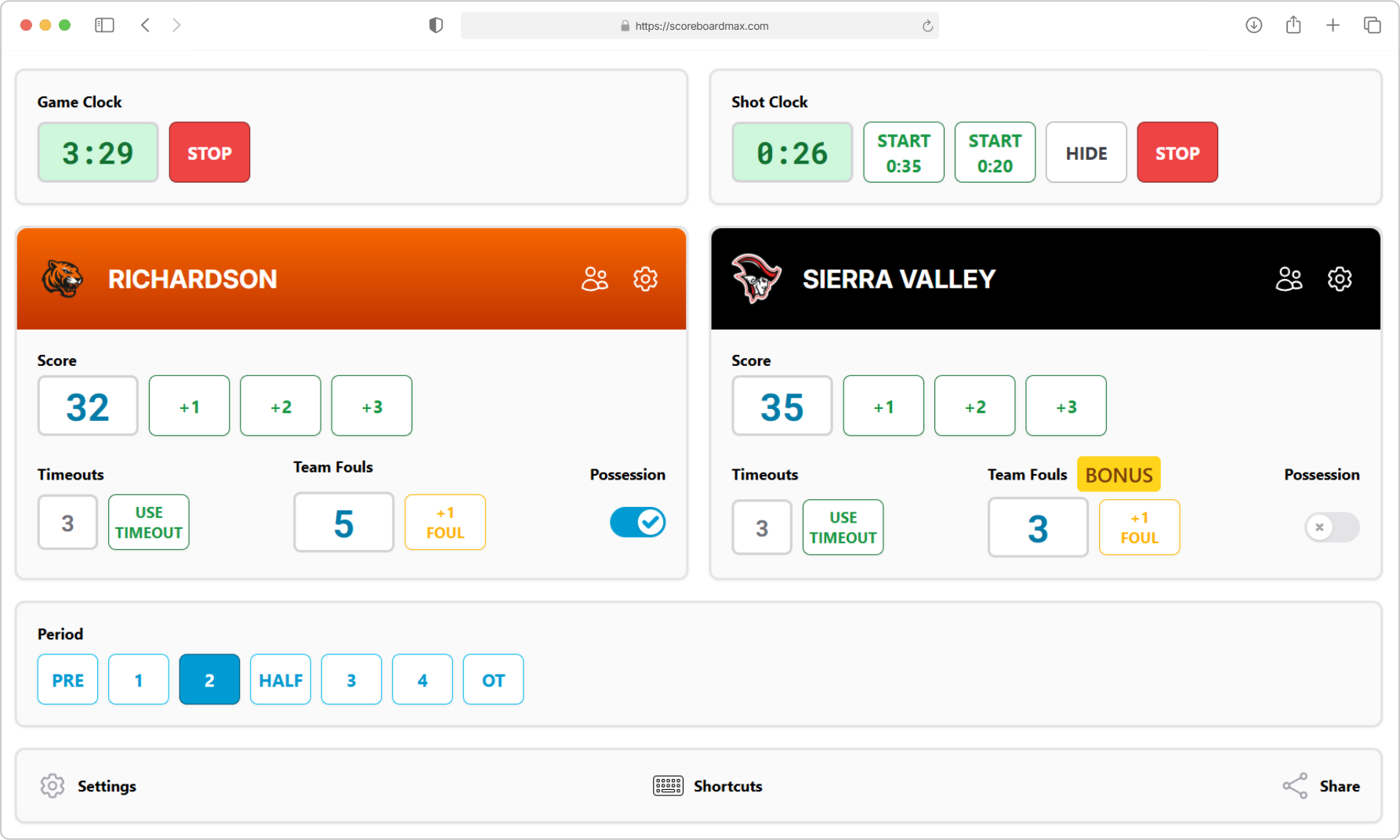 Basketball Scoreboard Controls