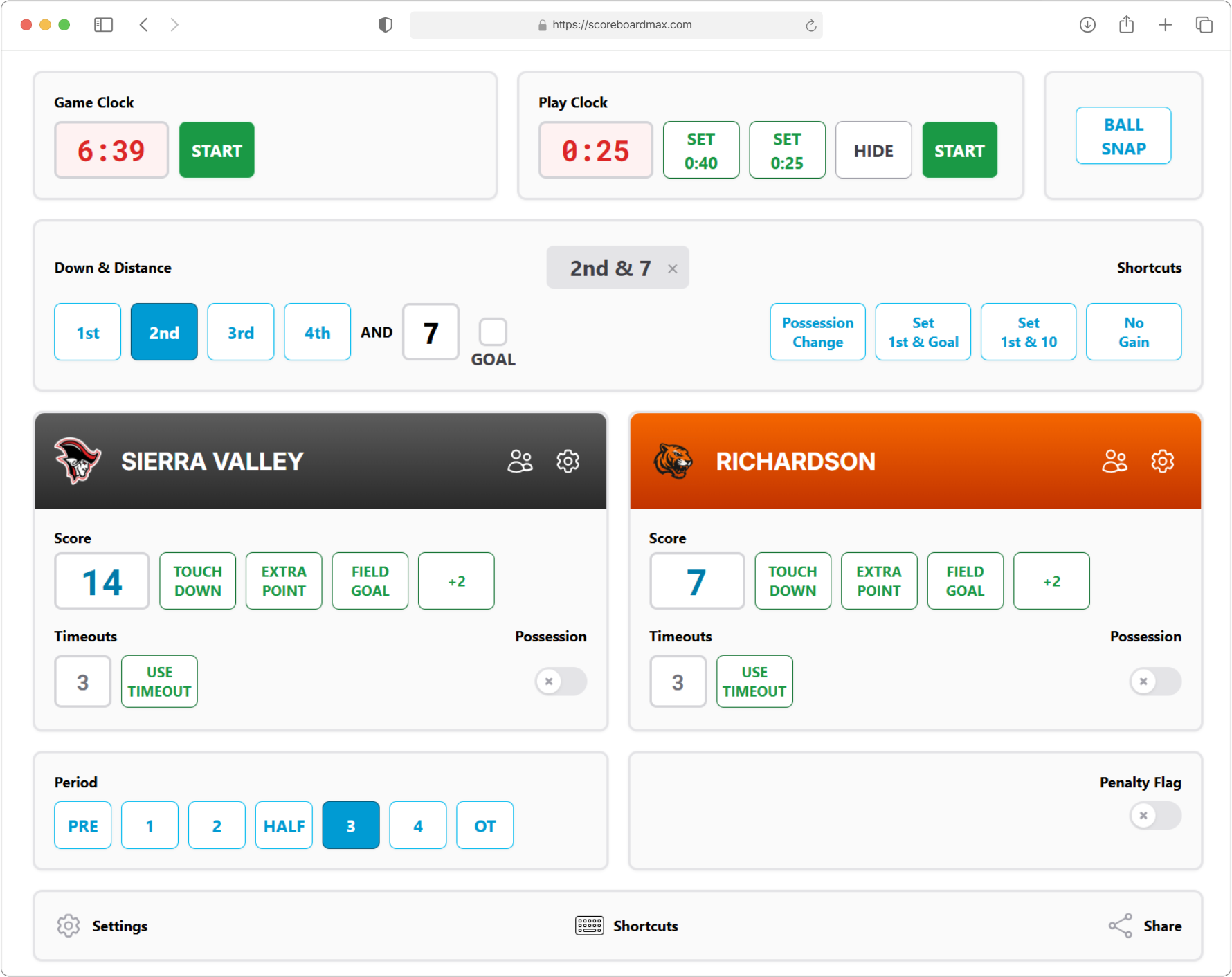 Football Scoreboard Controls