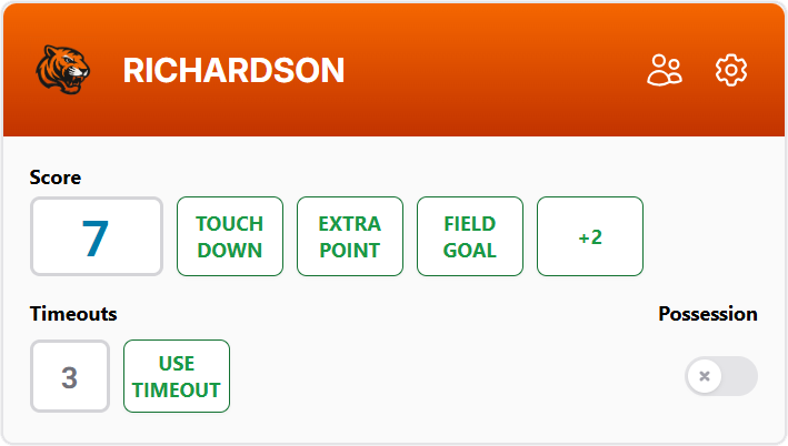 Football Scoreboard Controls - Play Clock Section